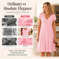 👗Topkeuze – Jurk met V-hals en gaatjespatroon, afgewerkt met geschulpte rand – Lichtgewicht en romantisch, ideaal voor tuinfeesten of een brunch 🌿
