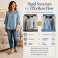 Casual dames-top met ronde hals en 3/4-mouwen