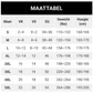 Waterdicht warm outdoorjack voor heren