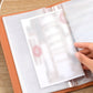 Multifunctionele portemonnee organizer met wachtwoordslot