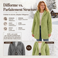 Comfortabel winterjack met capuchon voor dames